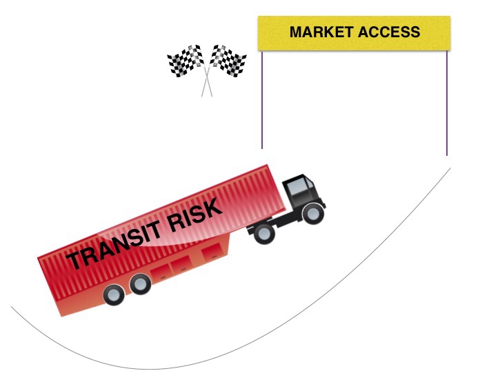 Transit-risk-client-segregation-emir